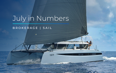 July in Numbers: Back in Business