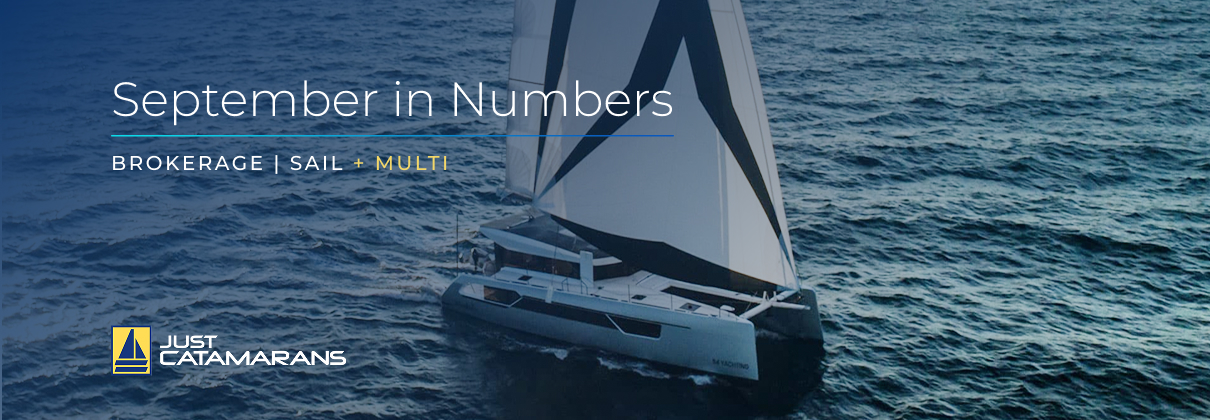 September 2025 Catamaran Market Report
