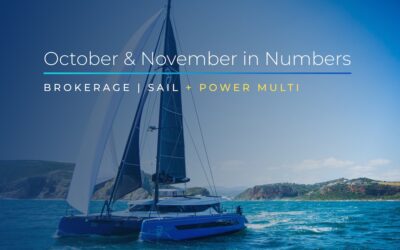 October & November in Numbers: Sales Rebound Briefly as Value Strengthens