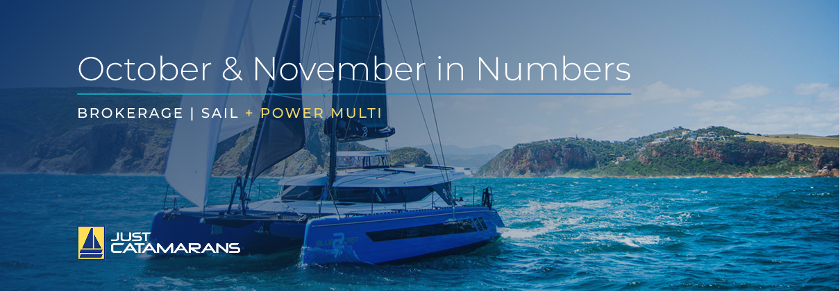 October and November 2025 Report