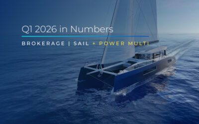 Q1 in Numbers: A Stronger Start Than It First Appears