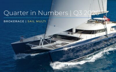 Quarter 3 in Numbers: Softer Market, Tighter Supply