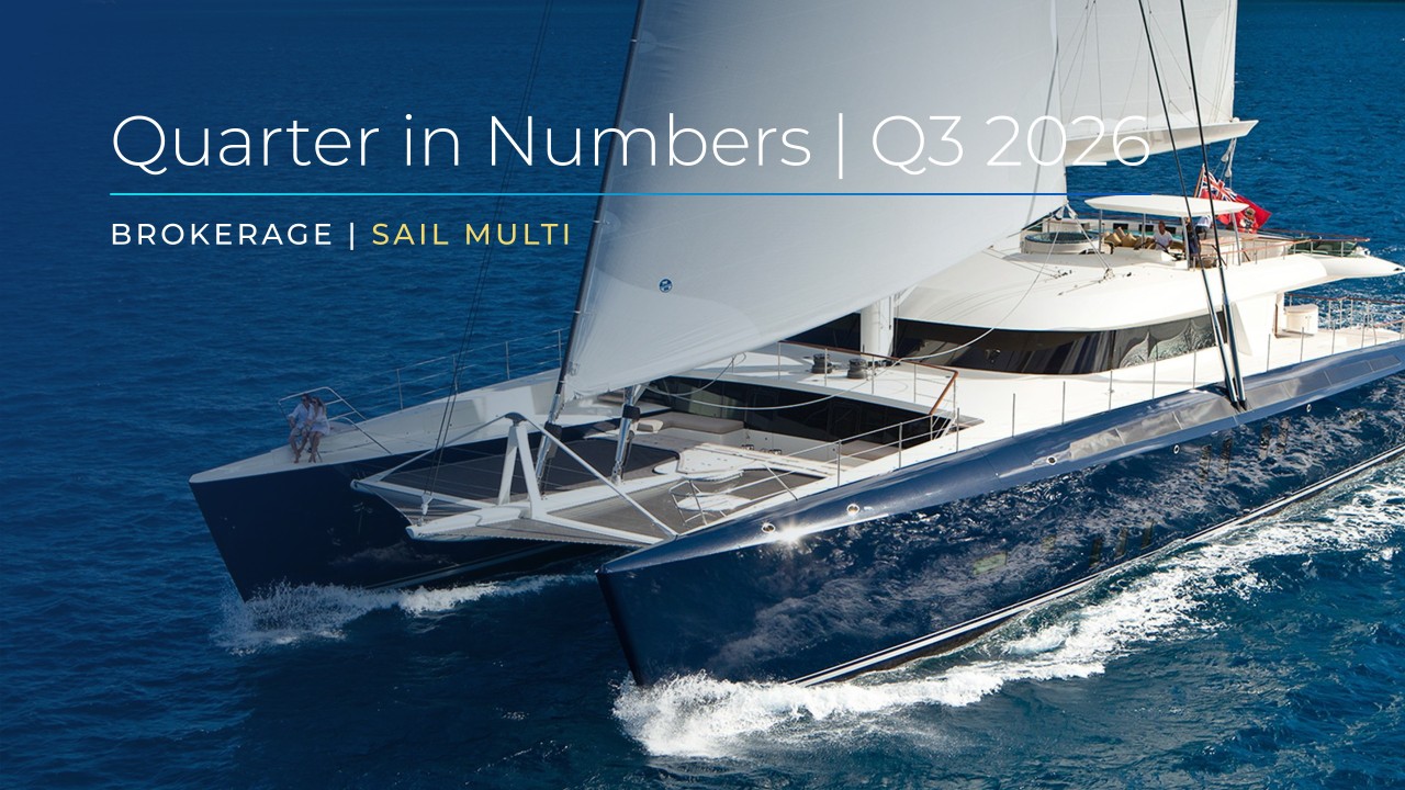 Quarter in Numbers Q3 2026, brokerage sail multihulls. Background: 145-foot custom Pendennis Hemisphere (2011), courtesy Pendennis